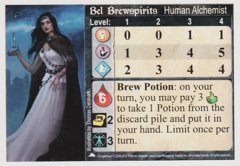 Card for Bel Brewspirits
